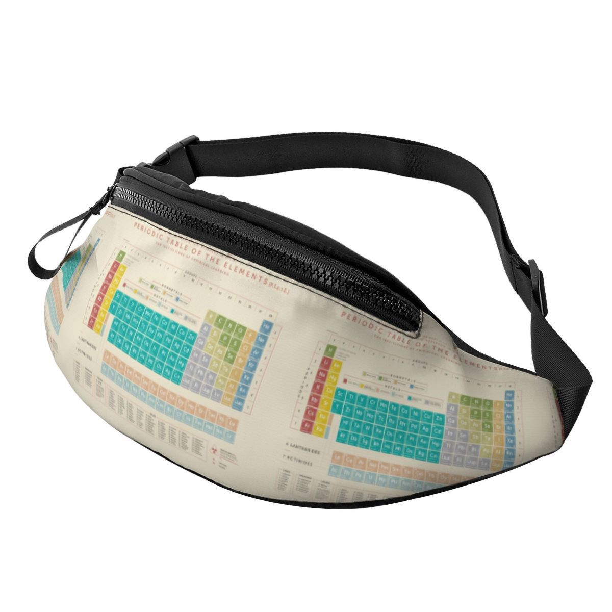 حقيبة خصر بتصميم الجدول الدوري - مراجعة Men'S Accessories Travel Bag وسعره